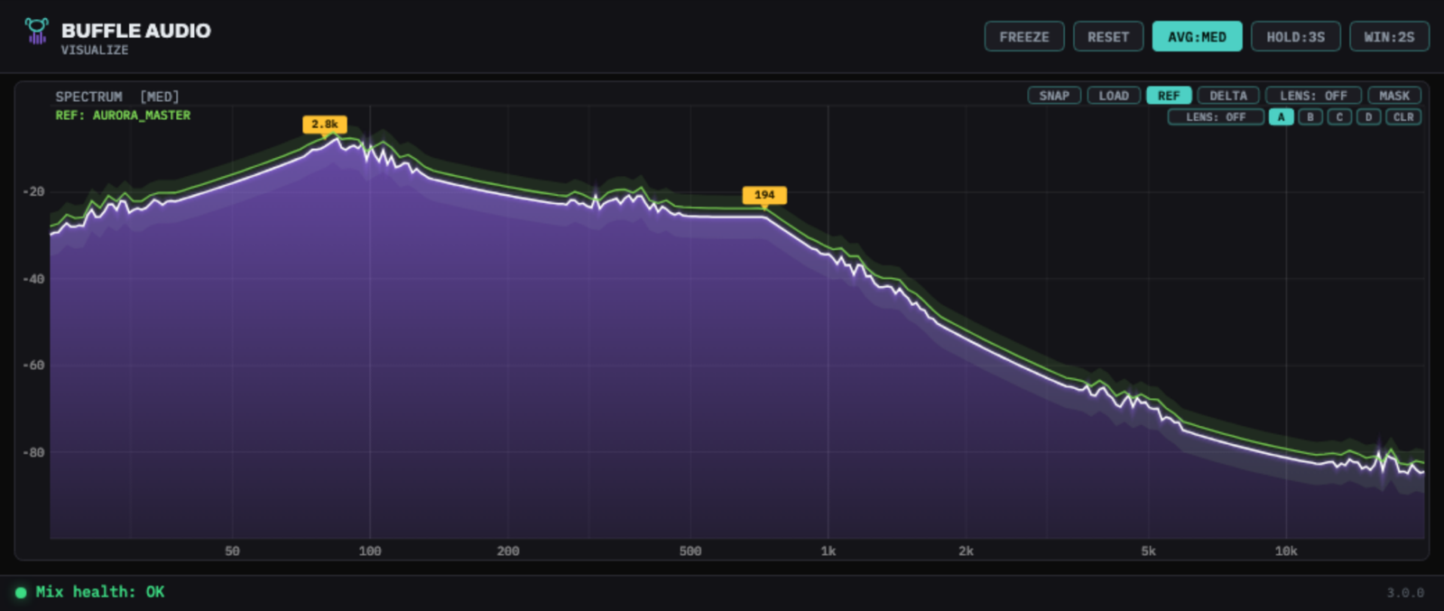 Spectrum with tone-match reference corridor