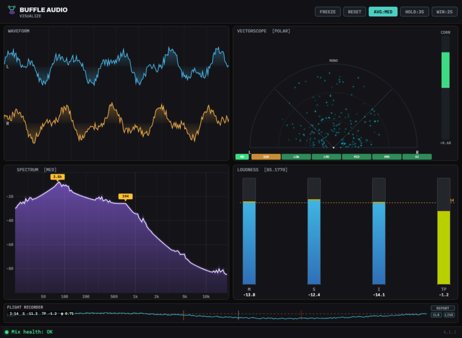 Buffle Audio Visualize plugin interface